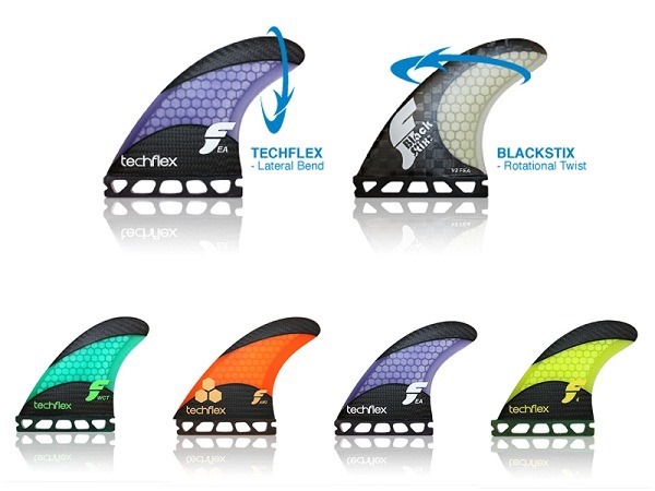 best surf fins 2020