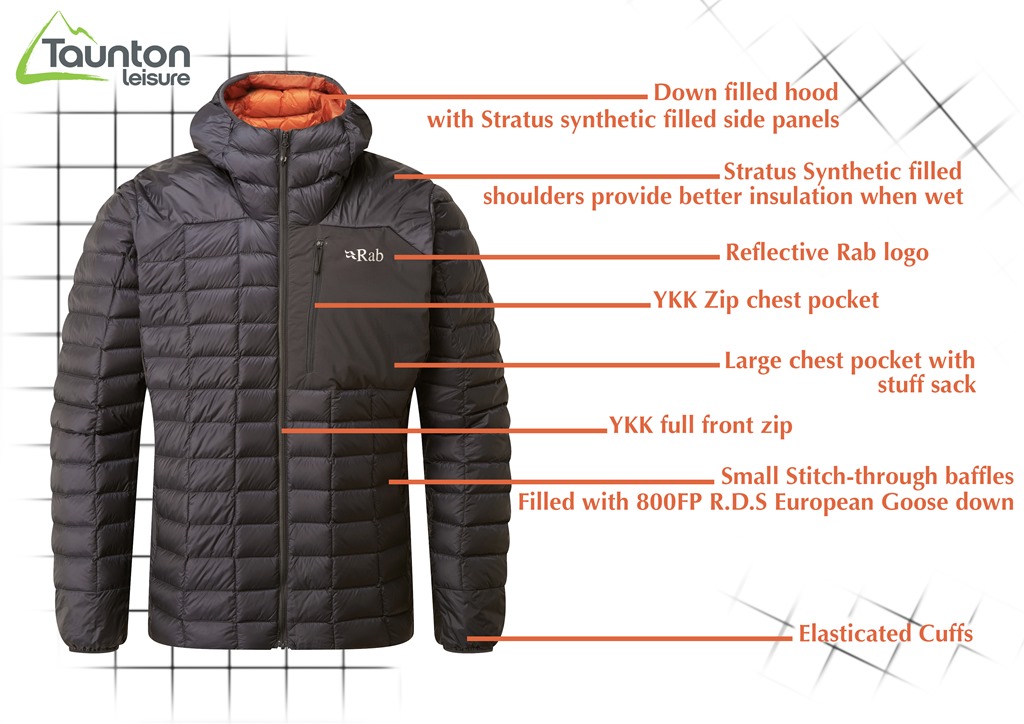 rab kaon jacket review